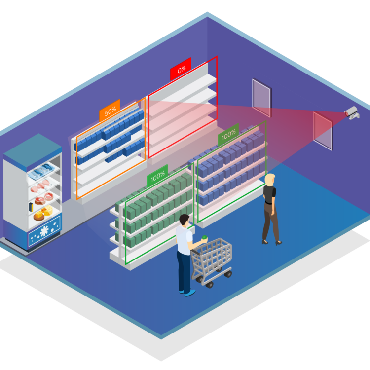 Fill level monitoring-ai